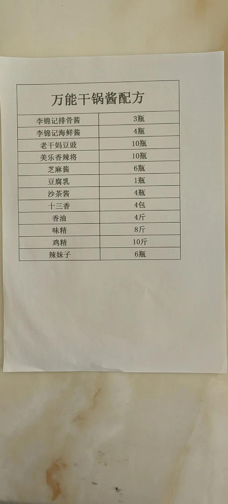 食品OEM：轻松打造个性化品牌