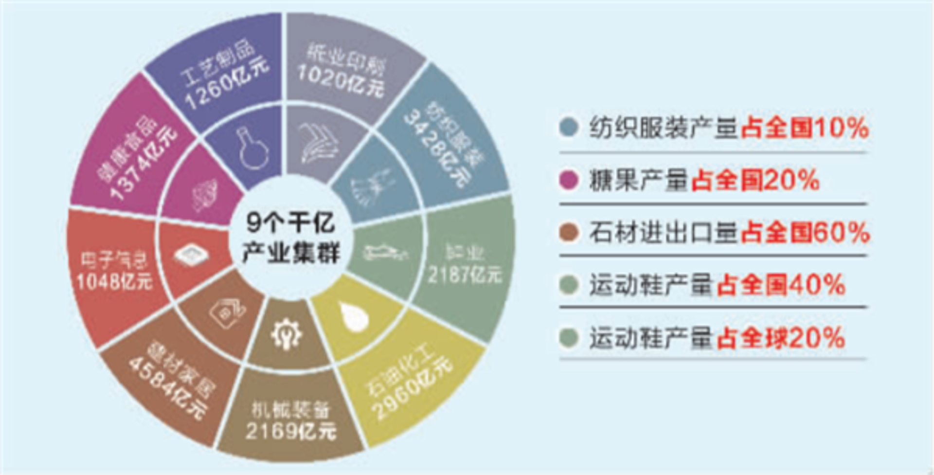 支点食品科技