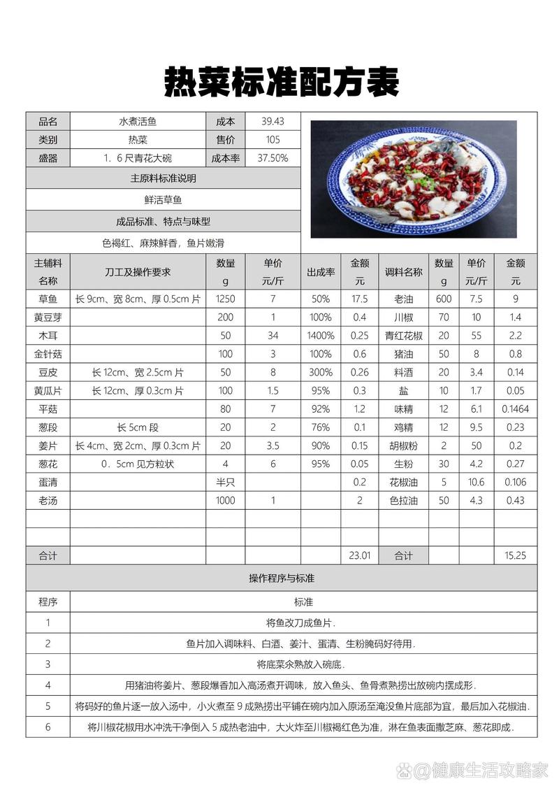 食品配方